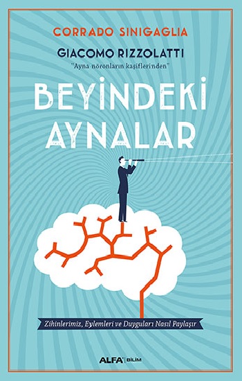 Beyindeki Aynalar