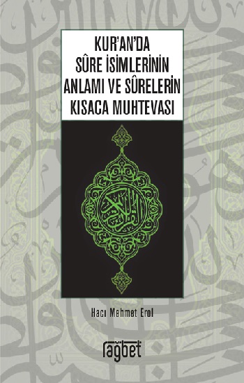 Kur'an'da Sure İsimlerinin Anlamı ve Surelerin Kısaca Muhtevası