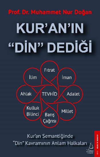 Kur’an’ın “Din” Dediği