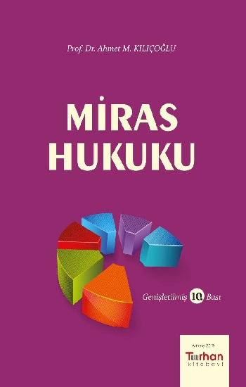 Miras Hukuku