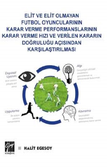 Elit ve Elit Olmayan Futbol Oyuncularının Karar Verme Performanslarının Karar Verme Hızı ve Verilen Kararın Doğruluğu Açısından