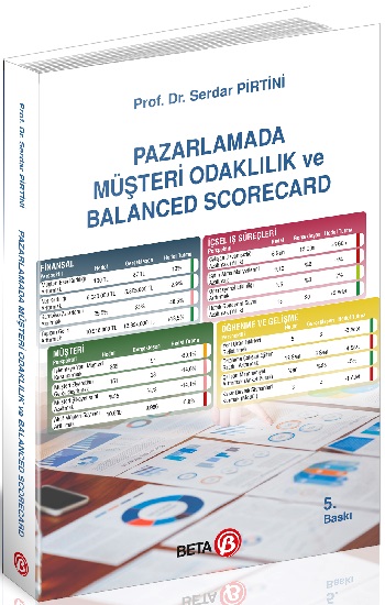 Pazarlamada Müşteri Odaklılık ve Balanced Scorecard