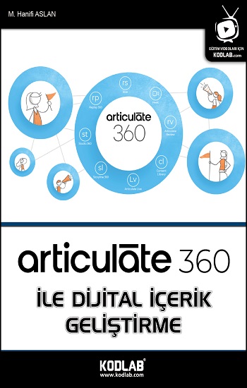 Artıculate 360 İle  Dijital İçerik Geliştirme