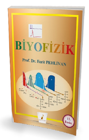 Biyofizik