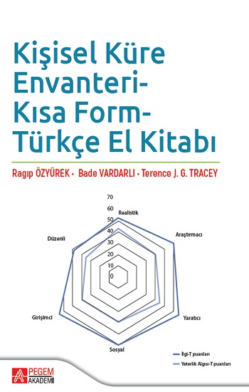 Kişisel Küre Envanteri- Kısa Form-Türkçe El Kitabı