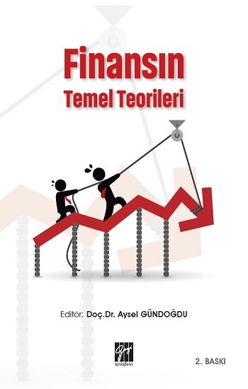 Finansın Temel Teorileri