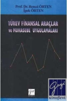 Türev Finansal Araçlar ve Muhasebe Uygulamaları