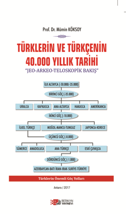 Türklerin ve Türkçenin 40.000 Yıllık Tarihi