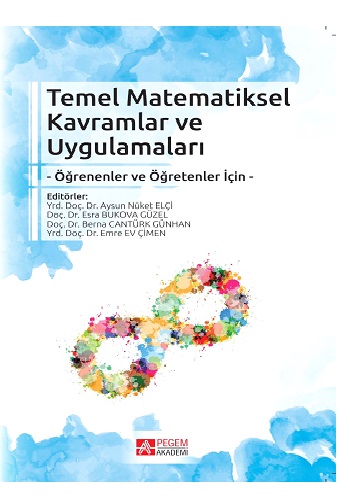 Temel Matematiksel Kavramlar ve Uygulamaları