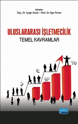 Uluslararası İşletmecilik Temel Kavramlar