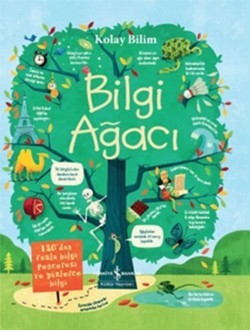 Kolay Bilim - Bilgi Ağacı