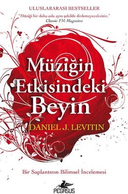 Müziğin Etkisindeki Beyin