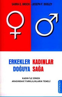 Erkekler Doğuya Kadınlar Sağa