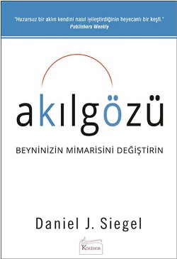 Akılgözü