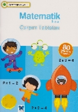 Matematik İlkokul Çarpım Tabloları