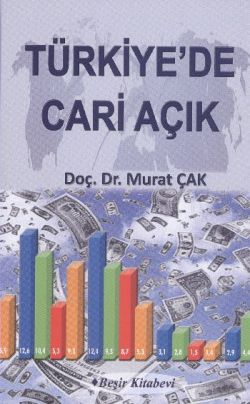 Türkiye'de Cari Açık