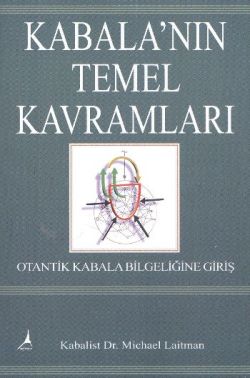 Kabala’nın Temel Kavramları