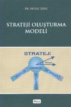 Strateji Oluşturma Modeli