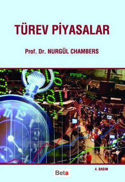 Türev Piyasalar