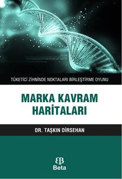 Marka Kavram Haritaları