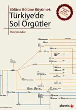 Türkiye’de Sol Örgütler