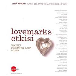 Lovemarks Etkisi