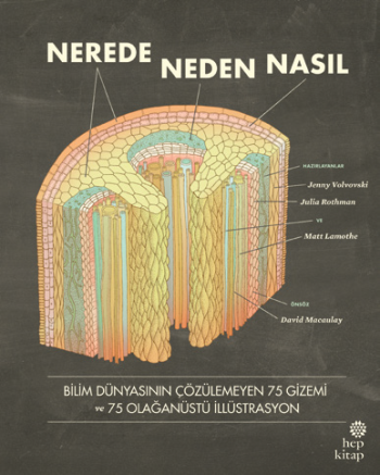 Nerede, Neden, Nasıl (Bilim Dünyasının Çözülemeyen 75 Gizemi ve 75 Olağanüstü İllüstrasyon)