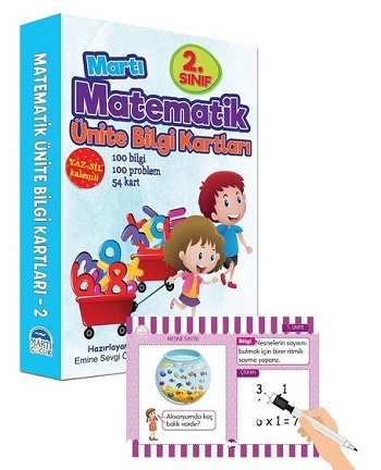 2.Matematik Ünite Bilgi Kartları