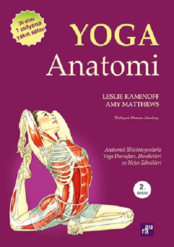 Yoga Anatomisi