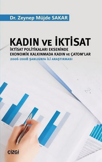 Kadın ve İktisat